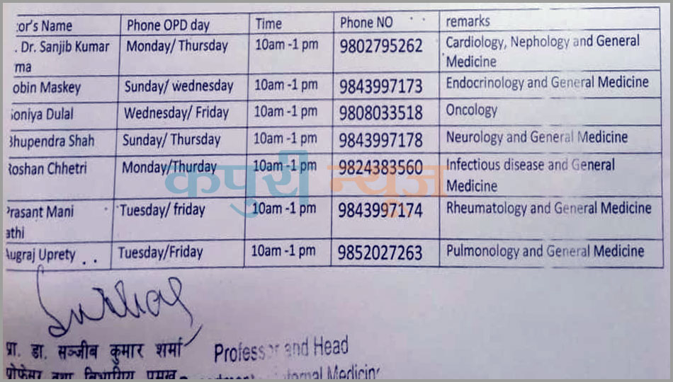 Bp-Teli-Upachar