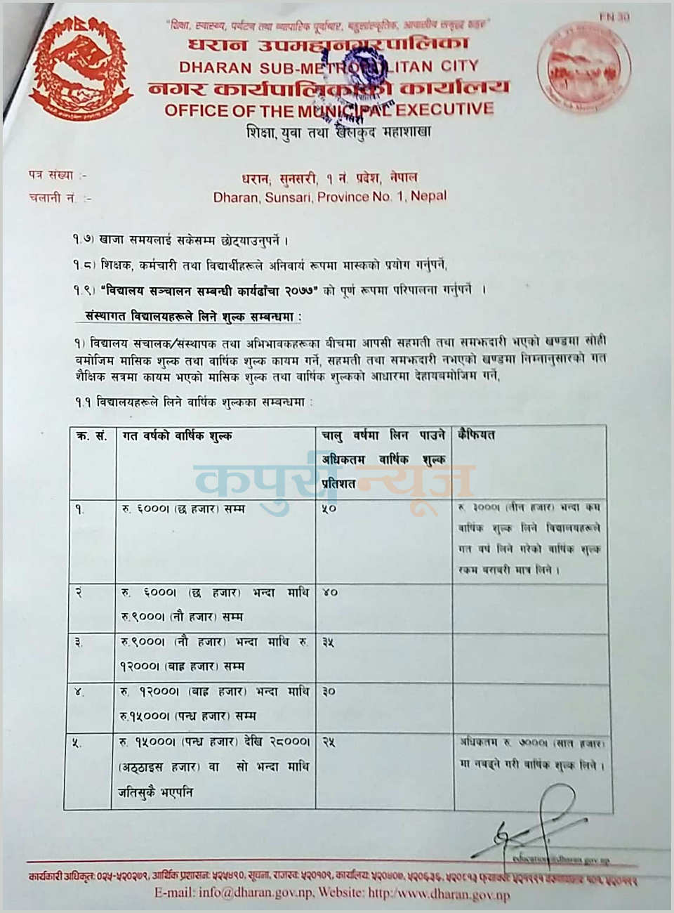 Nagarpalika-nirnaya-2