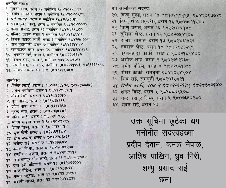 sadsya-haru-sunsari-1