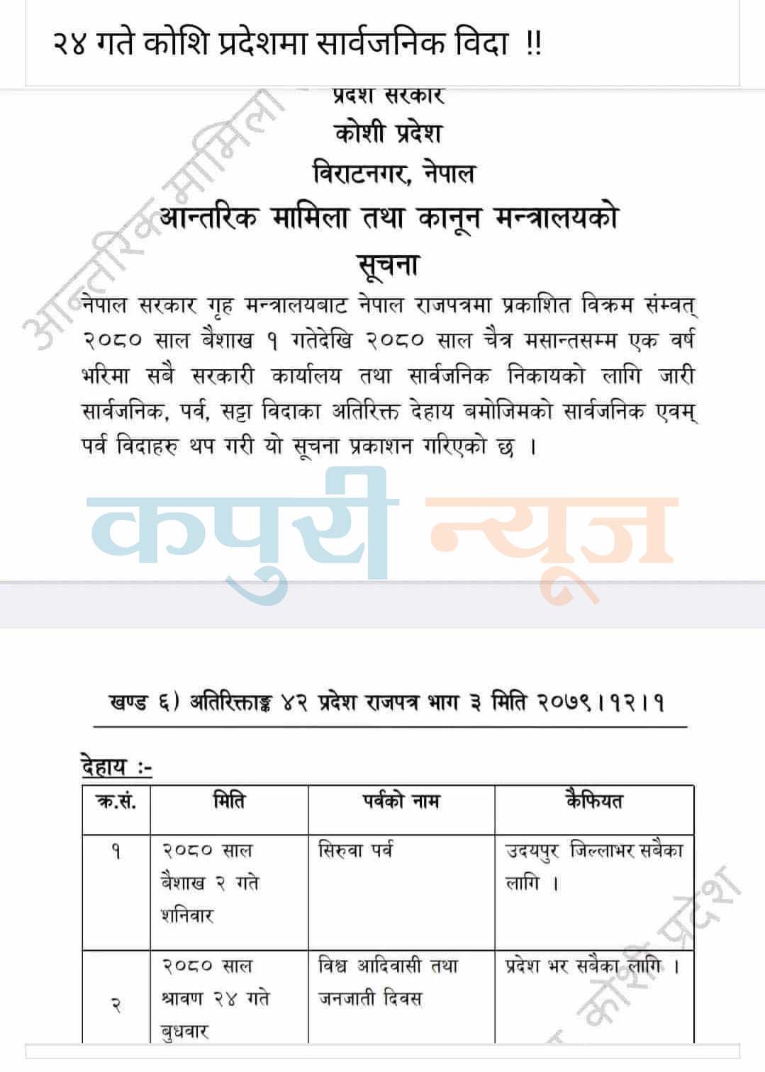 BUDHABAAR BIDHA