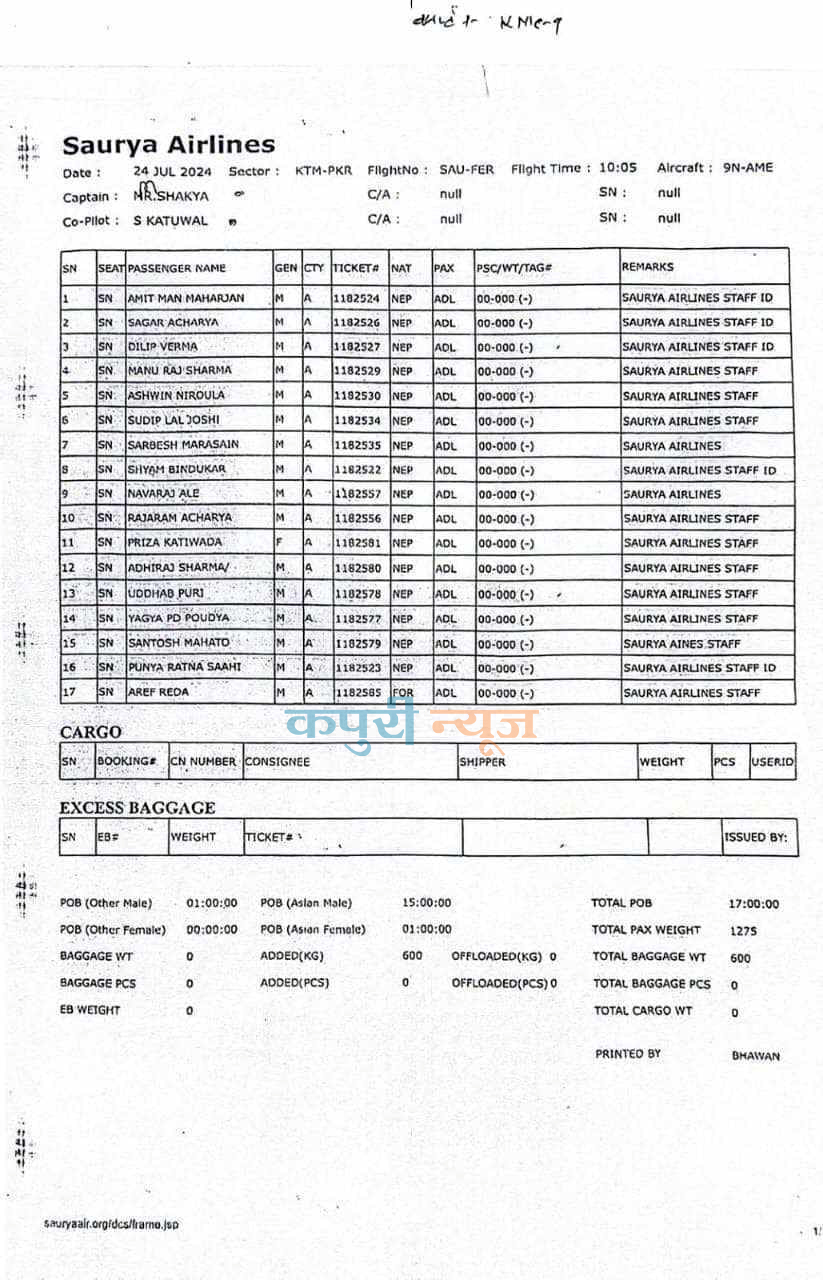 Bimaan Durghatna names