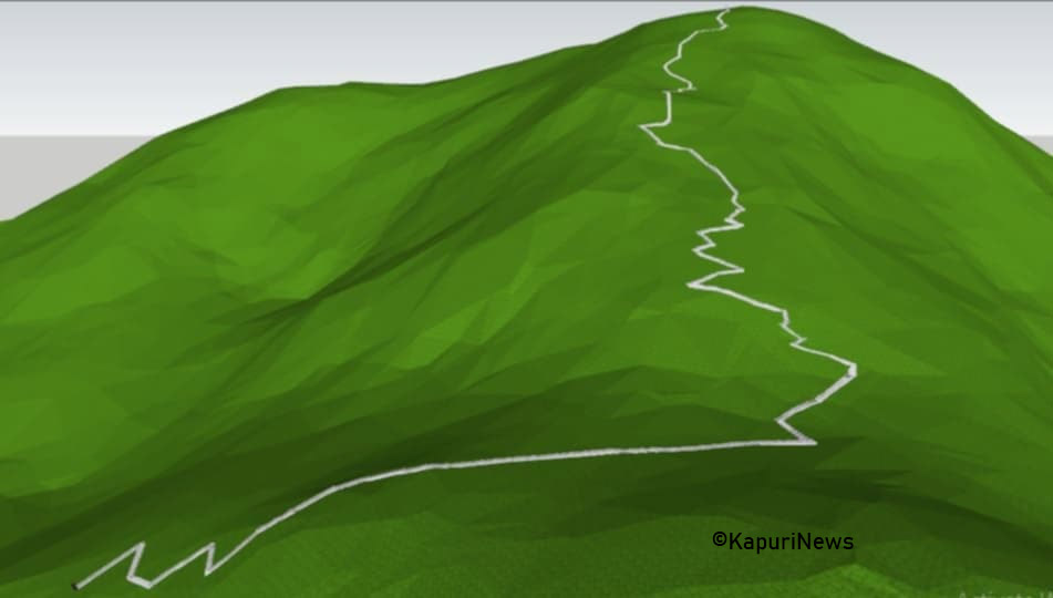 sulikot 3